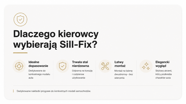 Wyposażenie warsztatu